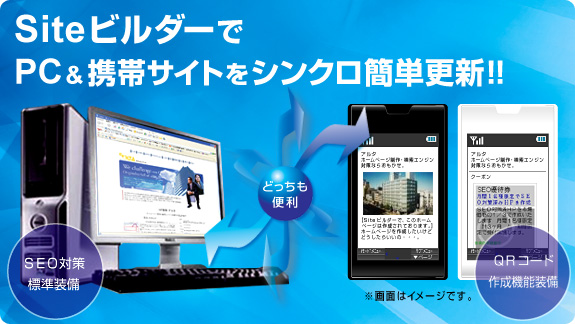 PC＆携帯サイトを簡単運営